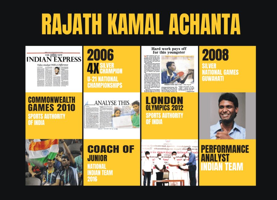 Rajath Kamal Achanta